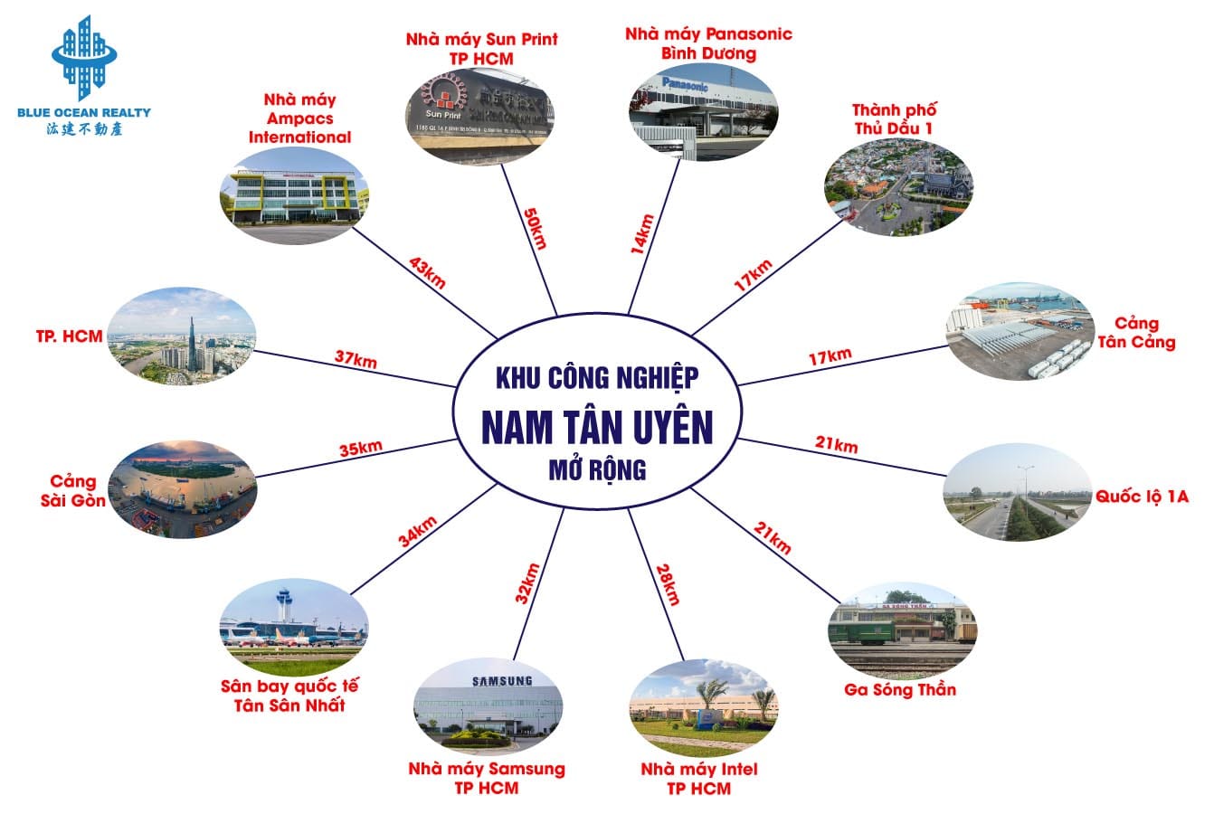 KCN Nam Tân Uyên mở rộng tỉnh Bình Dương