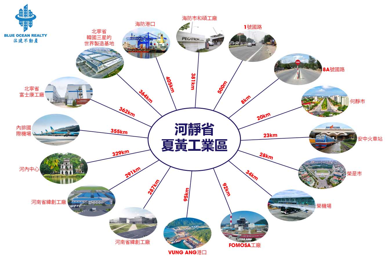 河靜省夏黃工業區