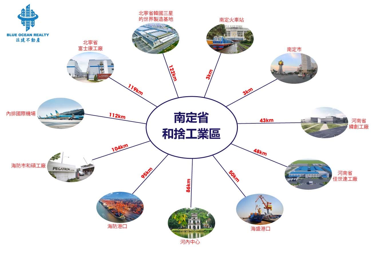 和捨工業區 - 南定省