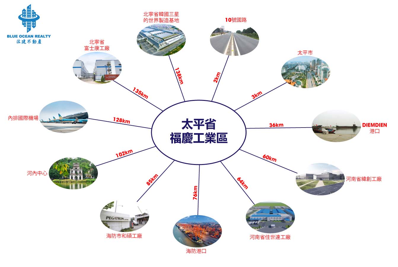 福慶工業區 - 太平省
