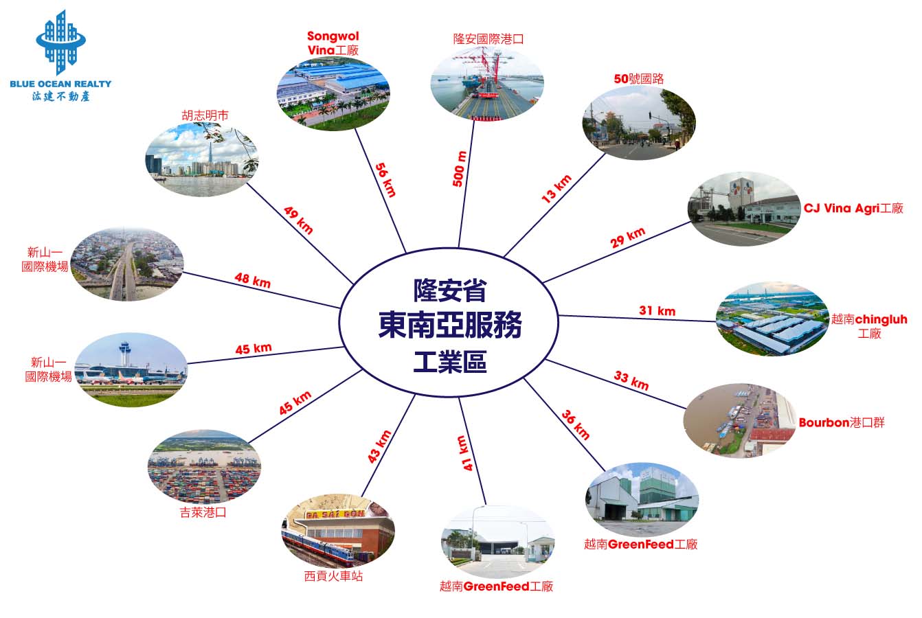 隆安省東南亞服務工業區