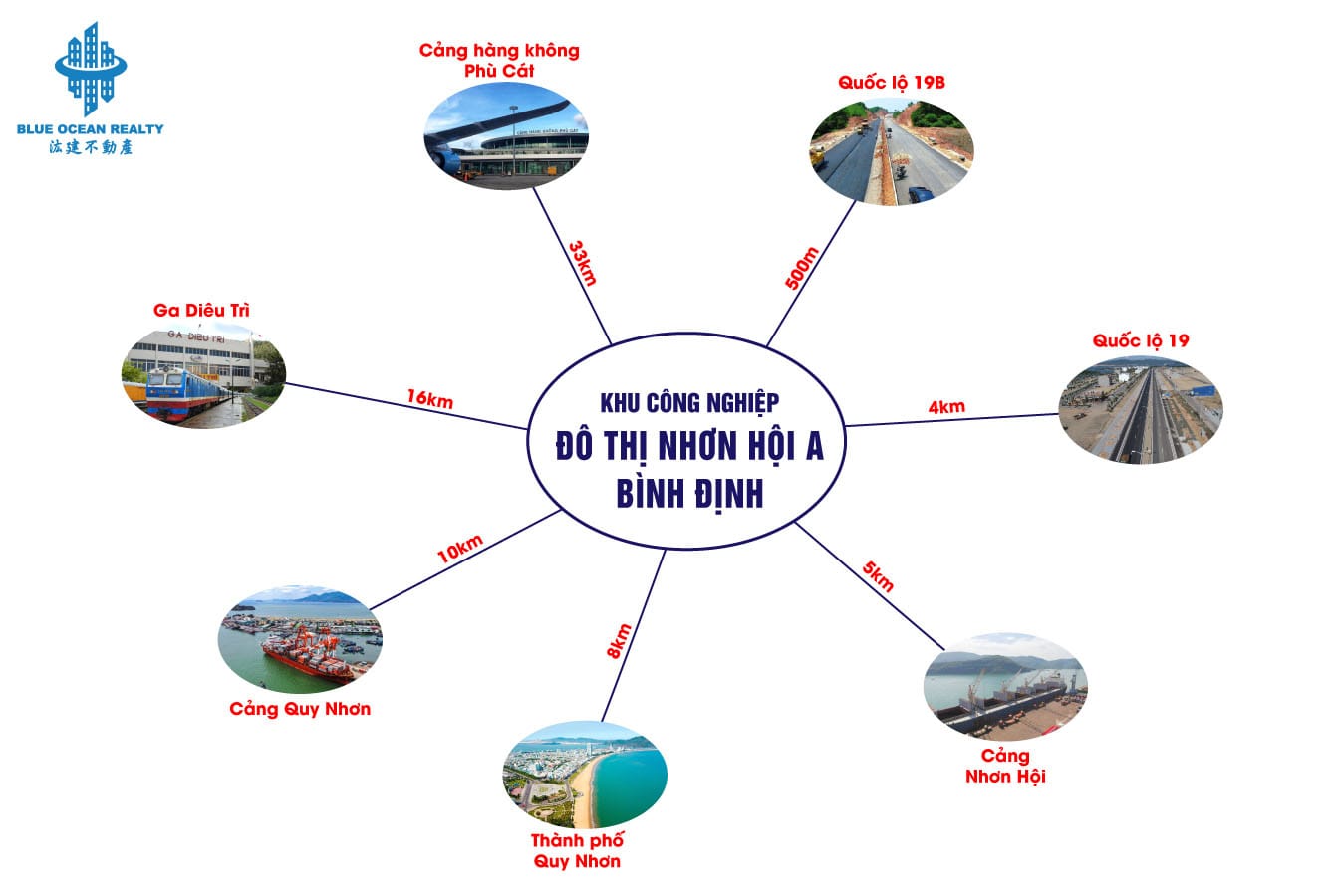 KCN đô thị Nhơn Hội A tỉnh Bình Định