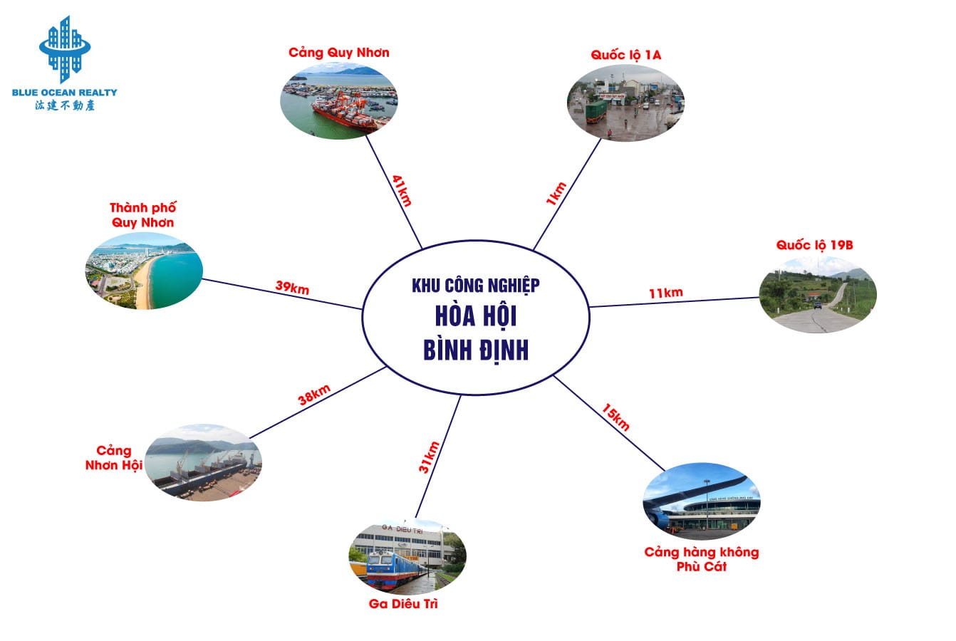 Khu Công nghiệp Hòa Hội - Bình Định