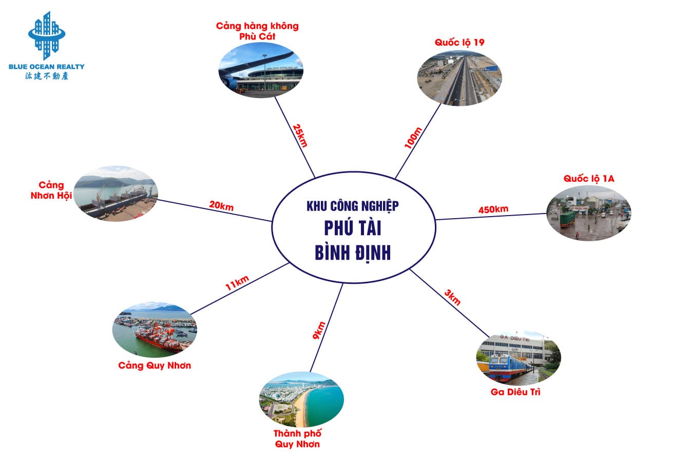 Khu công nghiệp Phú Tài tỉnh Bình Định