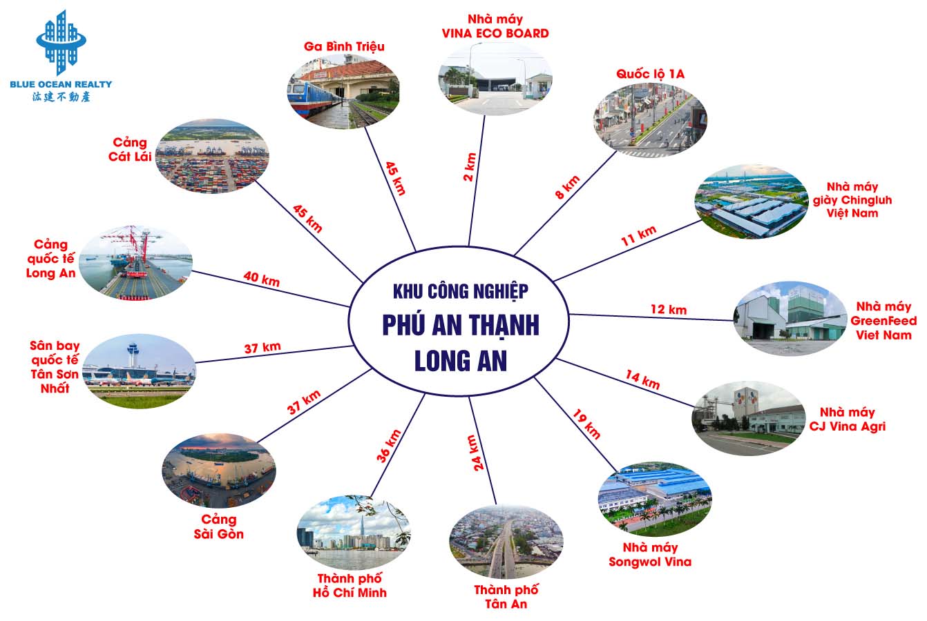 Khu công nghiệp Phú An Thạnh - Long An