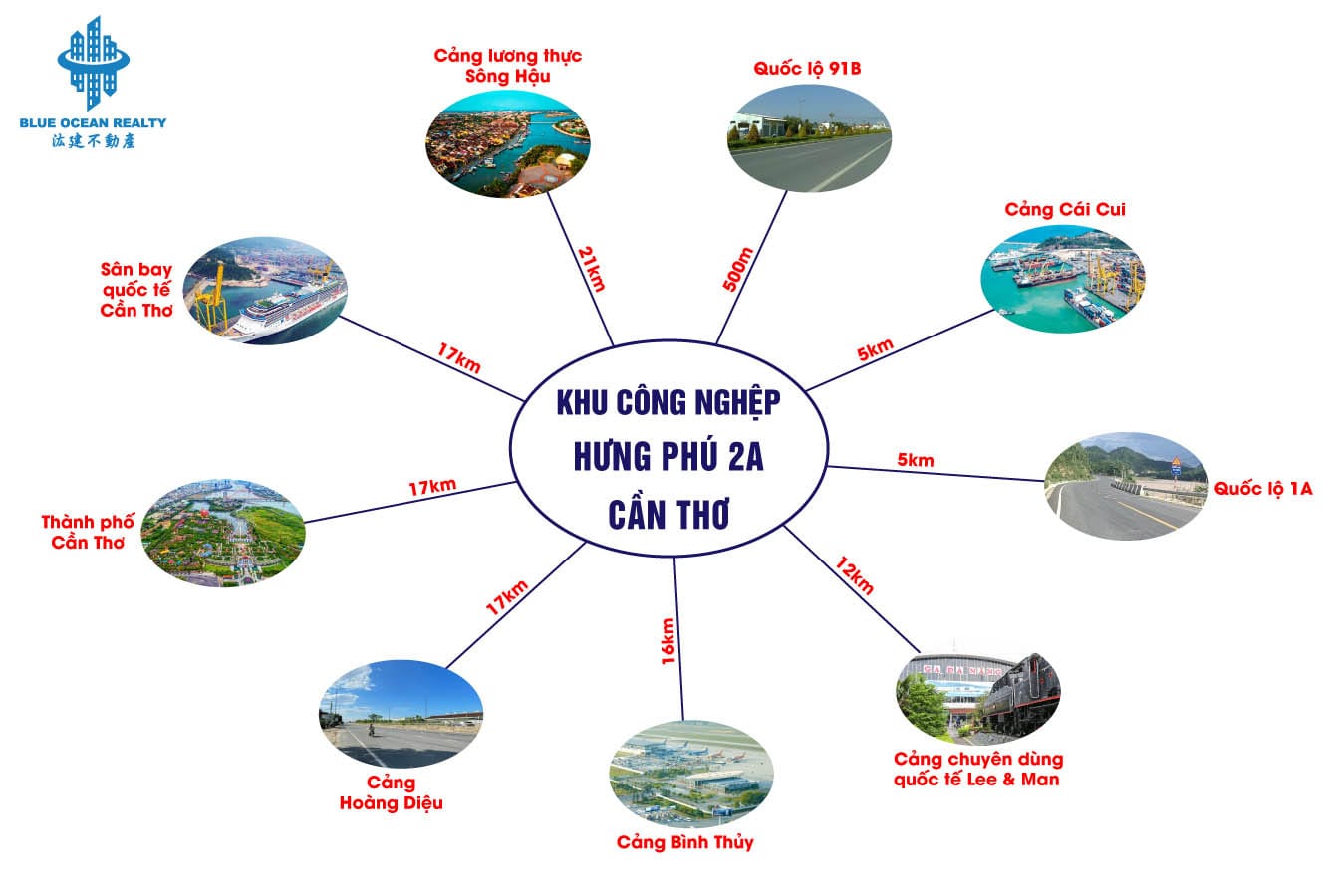 Khu công nghiệp Hưng Phú 2A Thành phố Cần Thơ