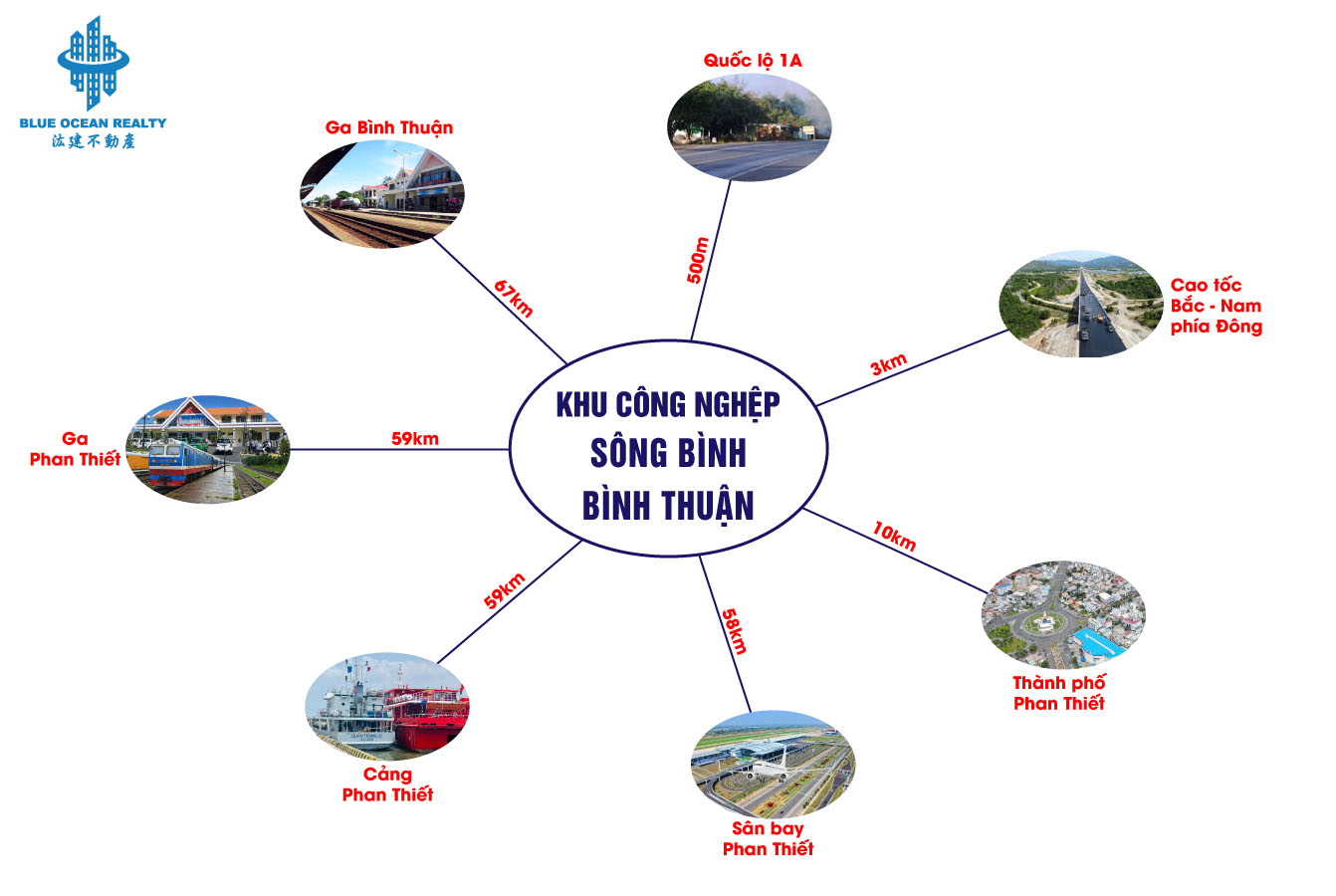 Khu công nghiệp Sông Bình tỉnh Bình Thuận