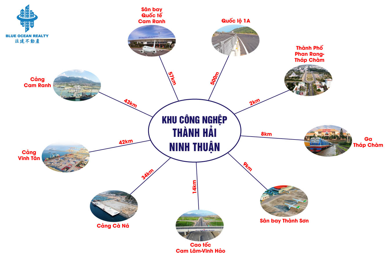 Khu công nghiệp Thành Hải tỉnh Ninh Thuận