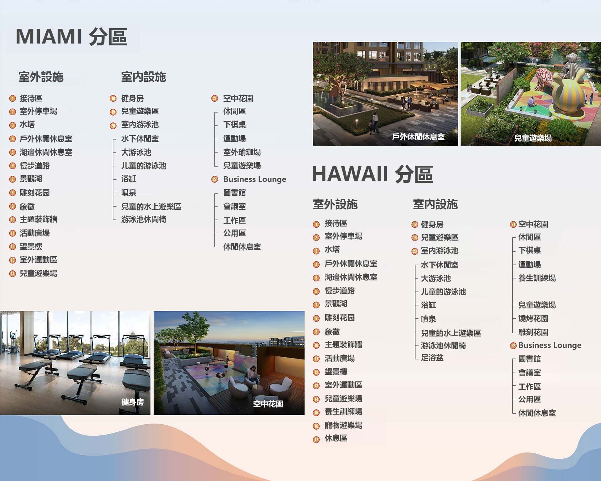 Masteri Waterfront Ocean Park Gia Lâm 嘉林Masteri Waterfront Ocean Park - “海洋城市案件”