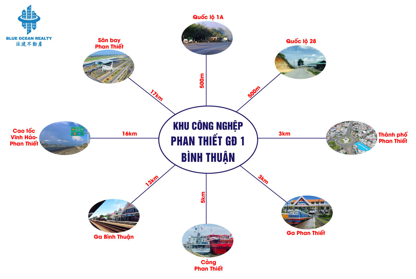 KCN Phan Thiết giai đoạn 1 tỉnh Bình Thuận