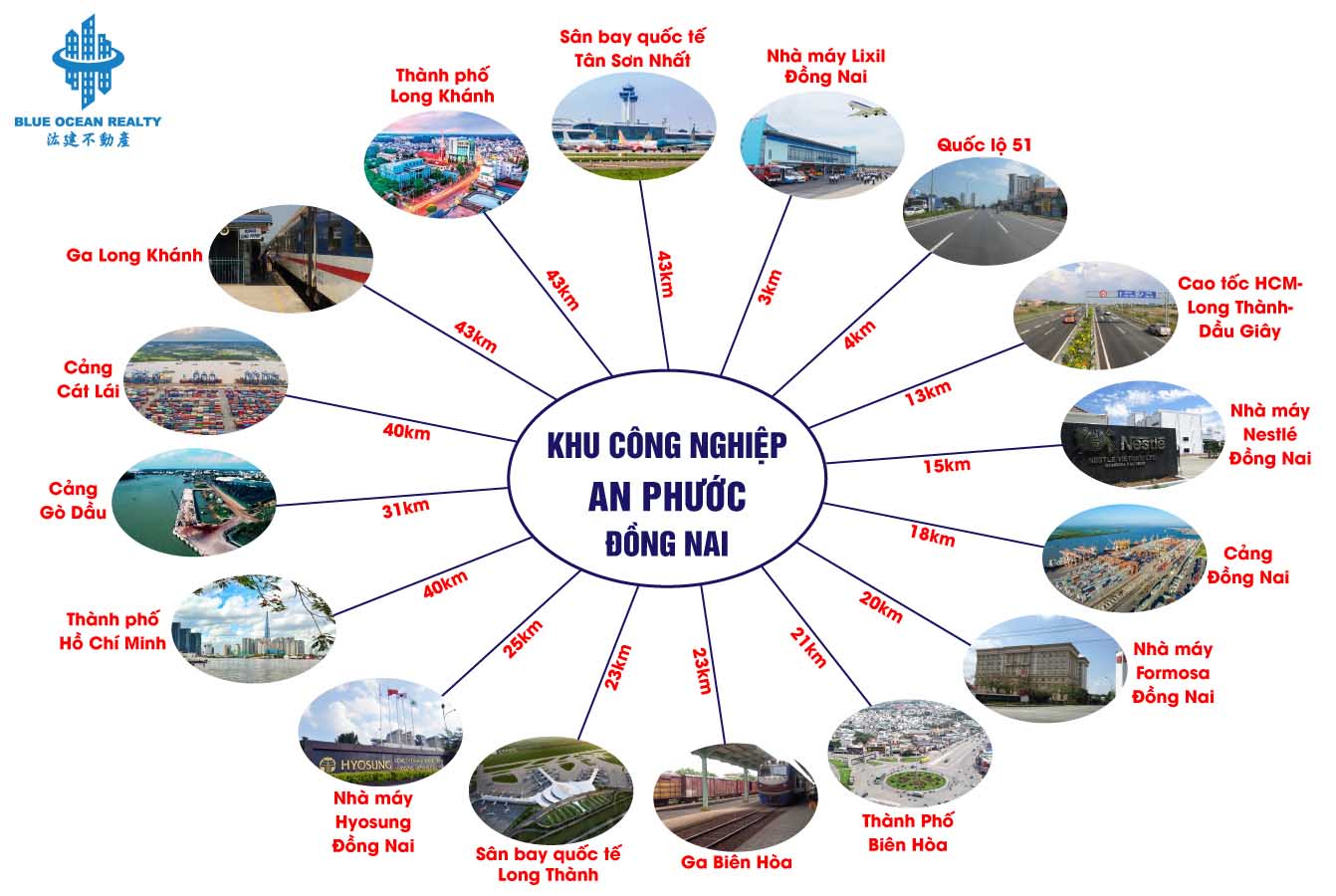 Khu công nghiệp An Phước - Đồng Nai