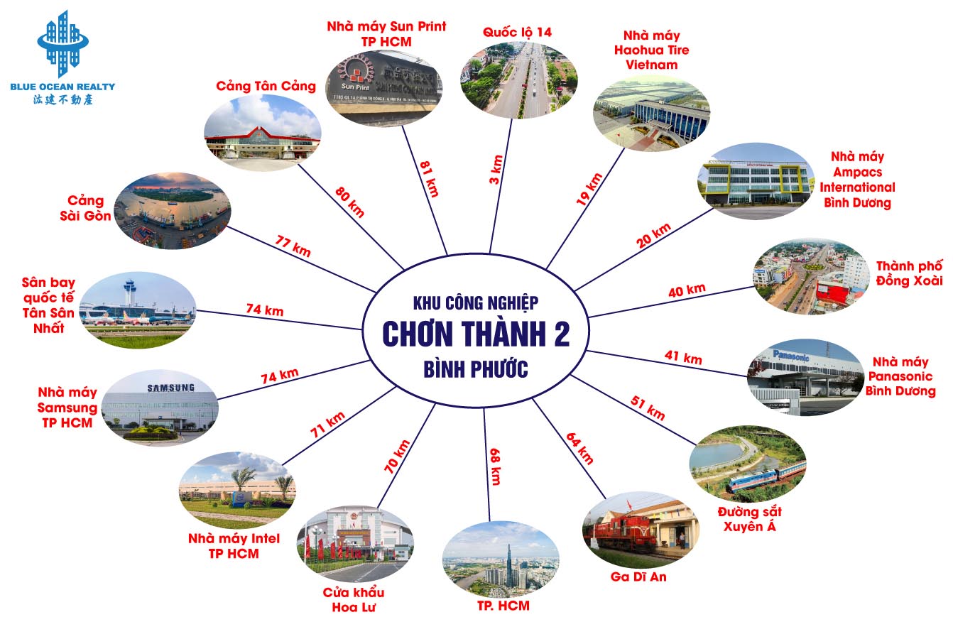Khu công nghiệp Chơn Thành 2 tỉnh Bình Phước