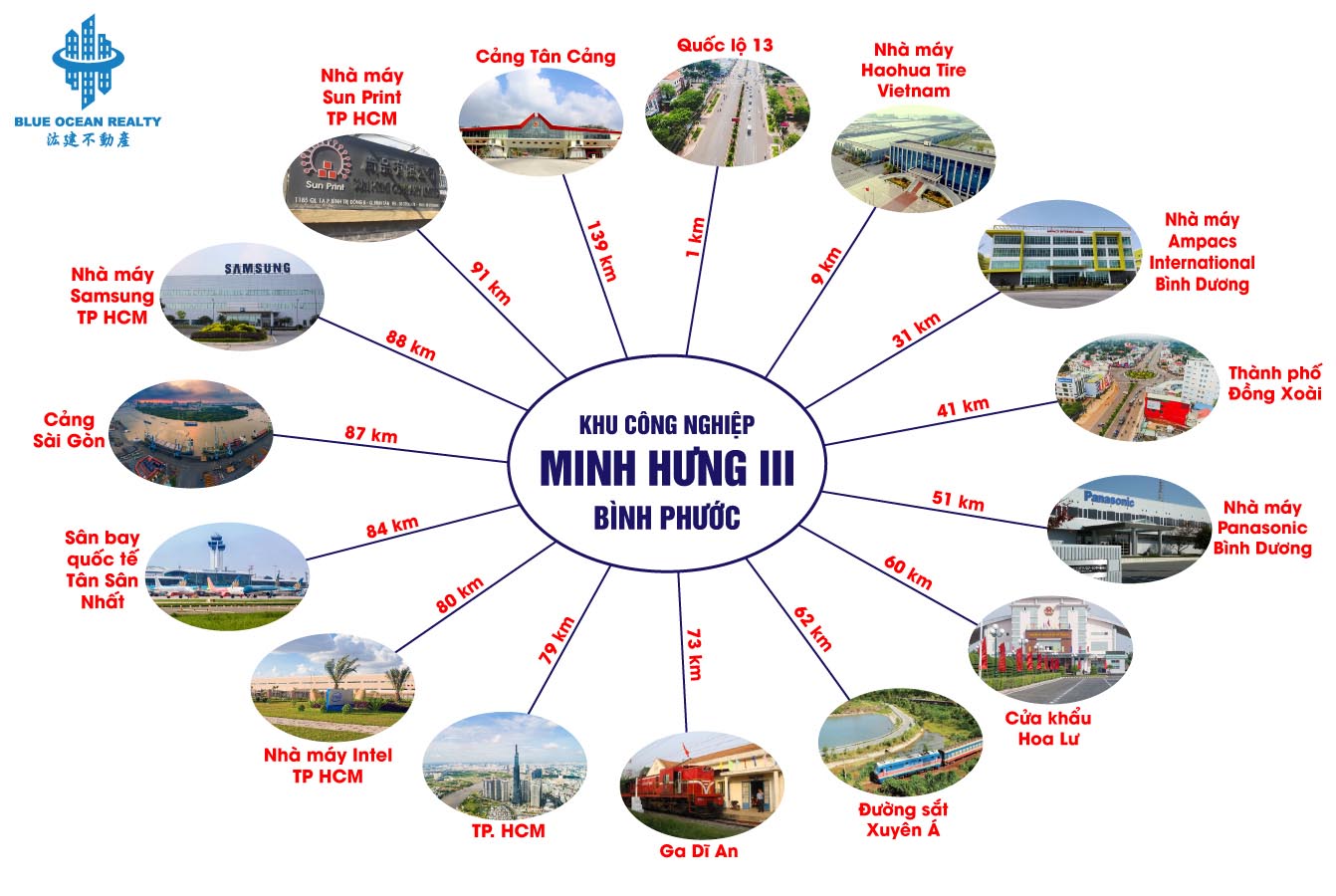 Khu công nghiệp Minh Hưng III tỉnh Bình Phước