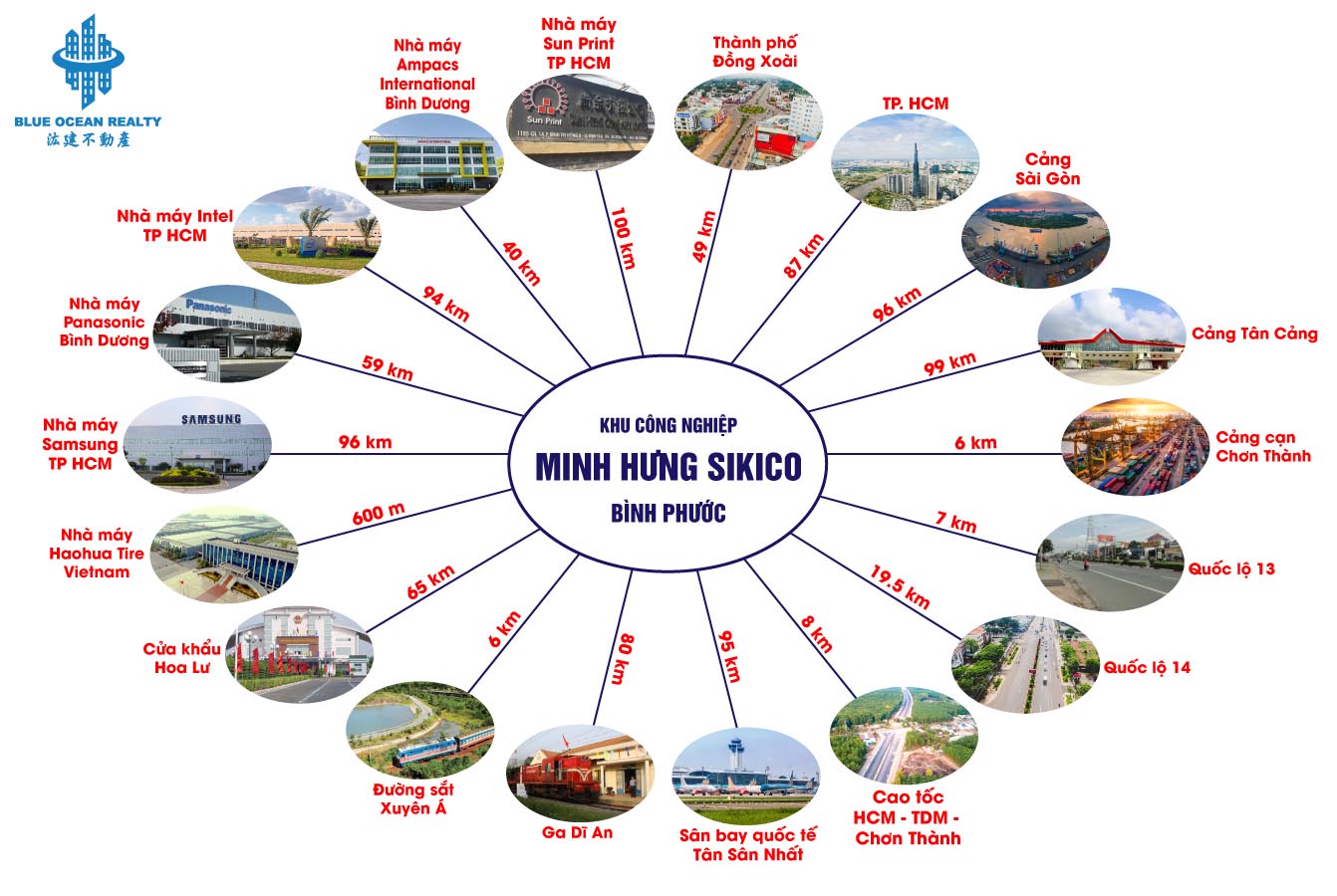 Khu công nghiệp Minh Hưng Sikico - Bình Phước