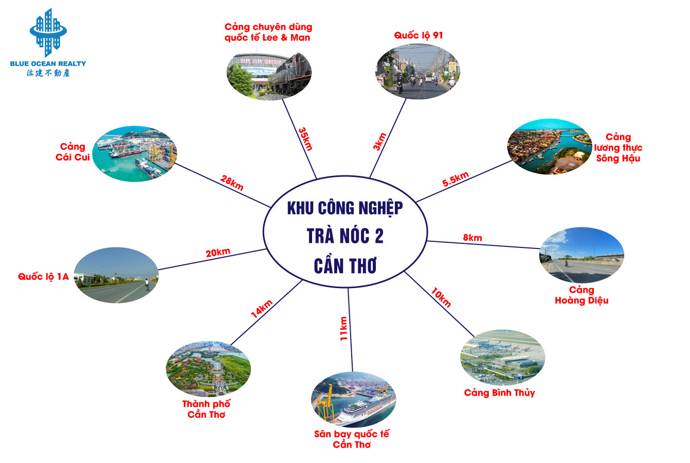 Khu công nghiệp Trà Nóc 2 Thành phố Cần Thơ