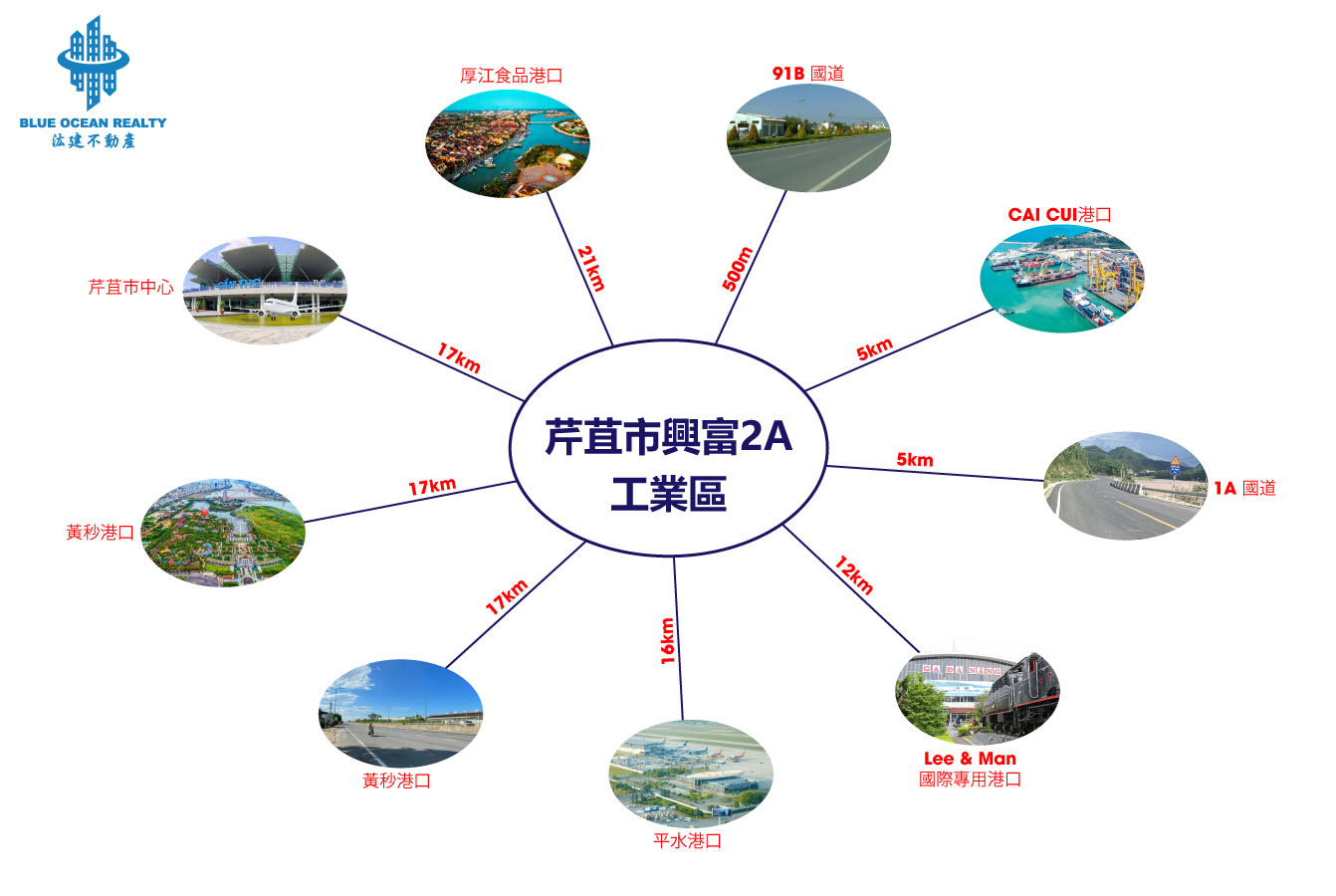 芹苴市興富2A 工業區