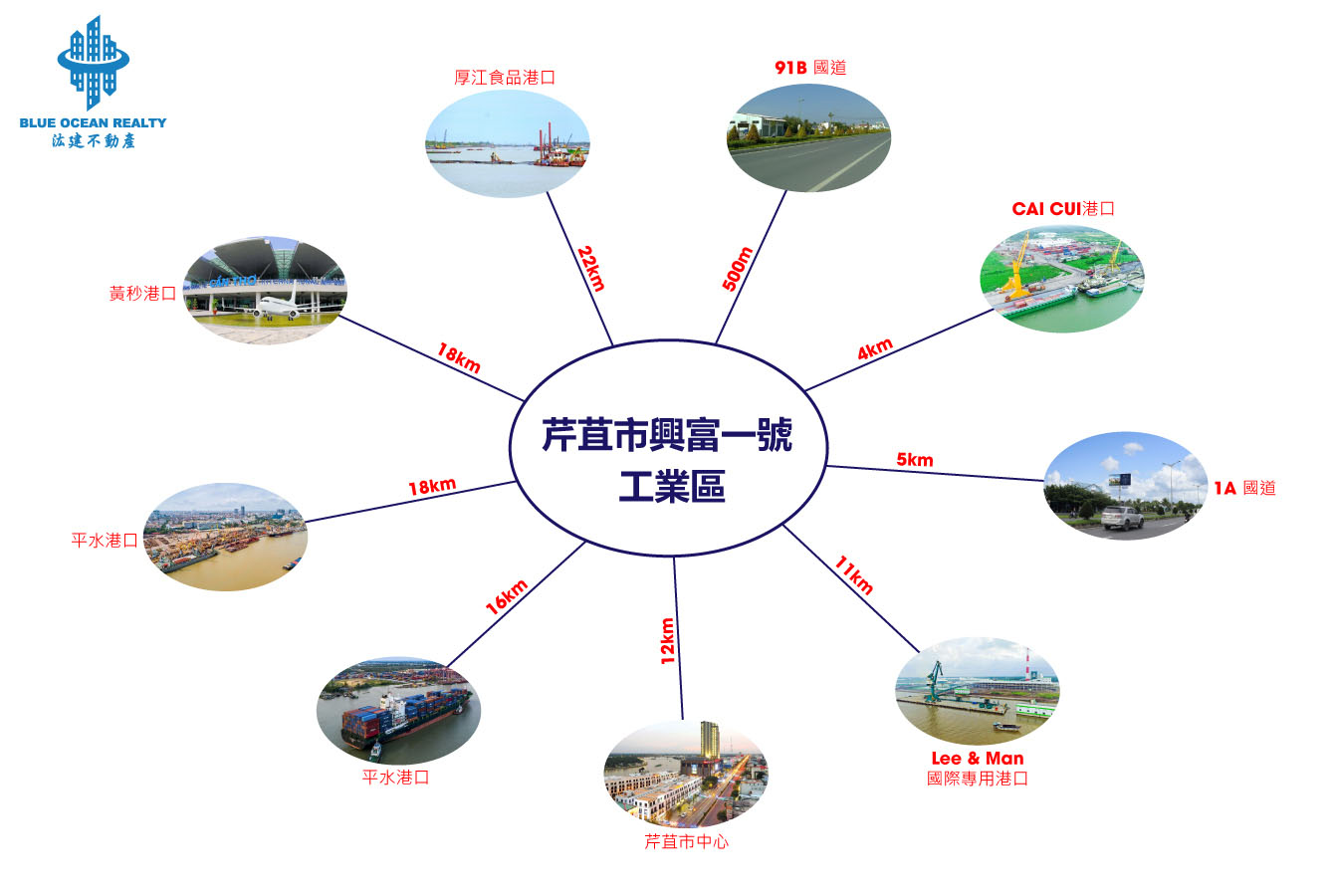 芹苴市興富一號 工業區
