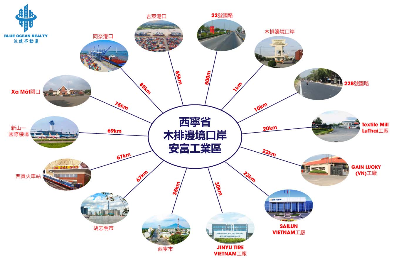 西寧省木排邊境口岸安富工業區