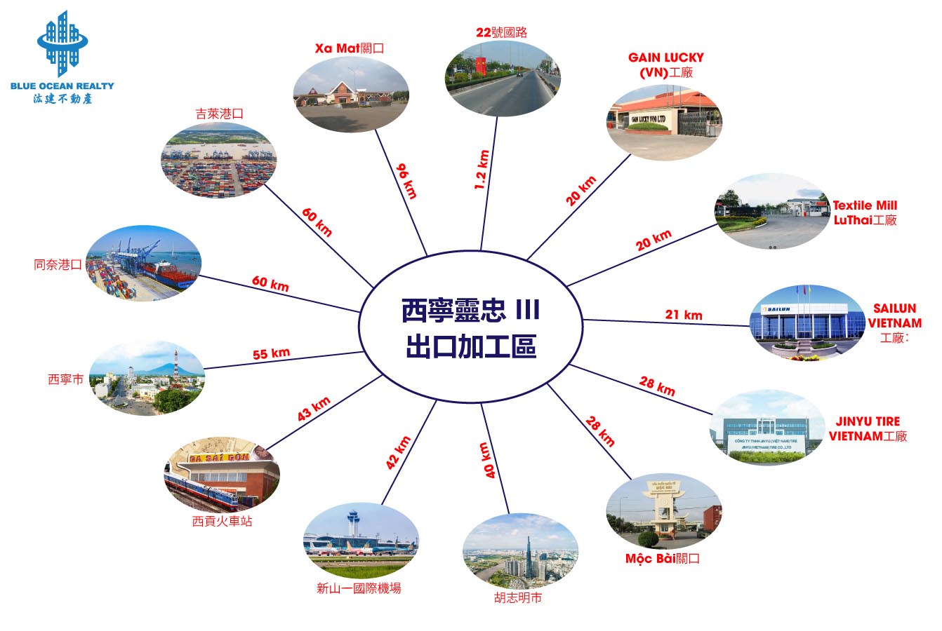 西寧靈忠 III 出口加工區