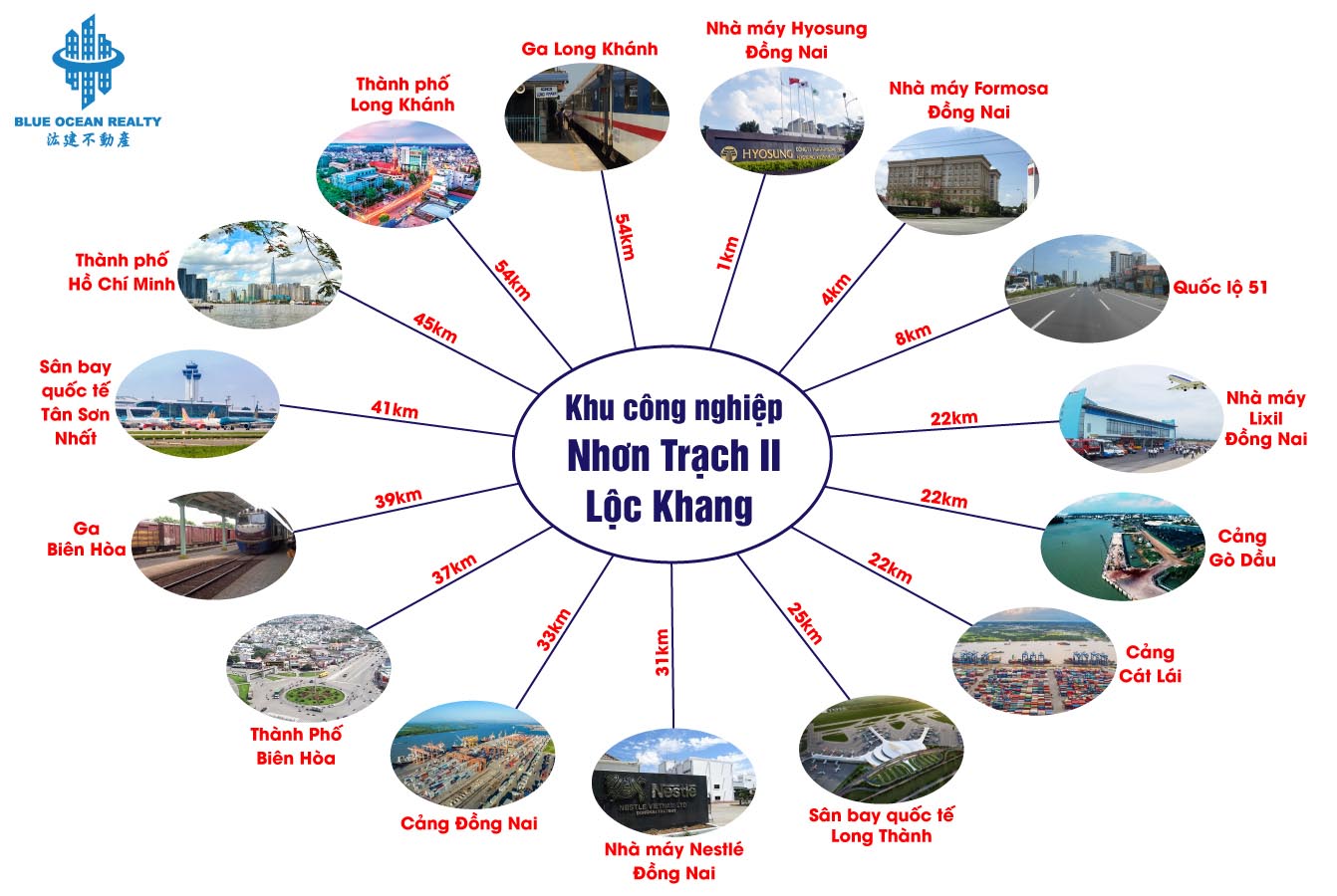 KCN Nhơn Trạch II Lộc Khang - Đồng Nai