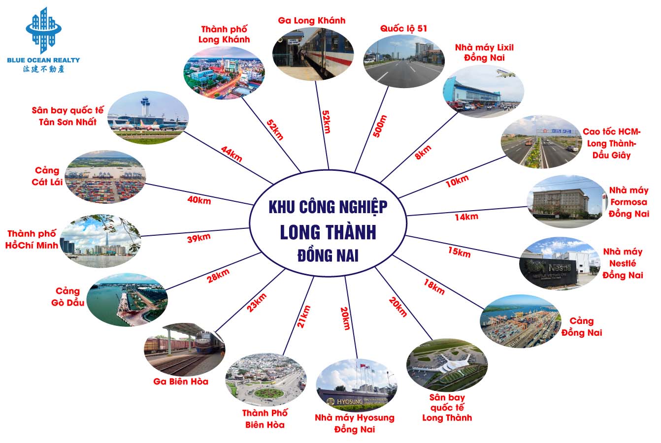 Khu công nghiệp Long Thành - Đồng Nai