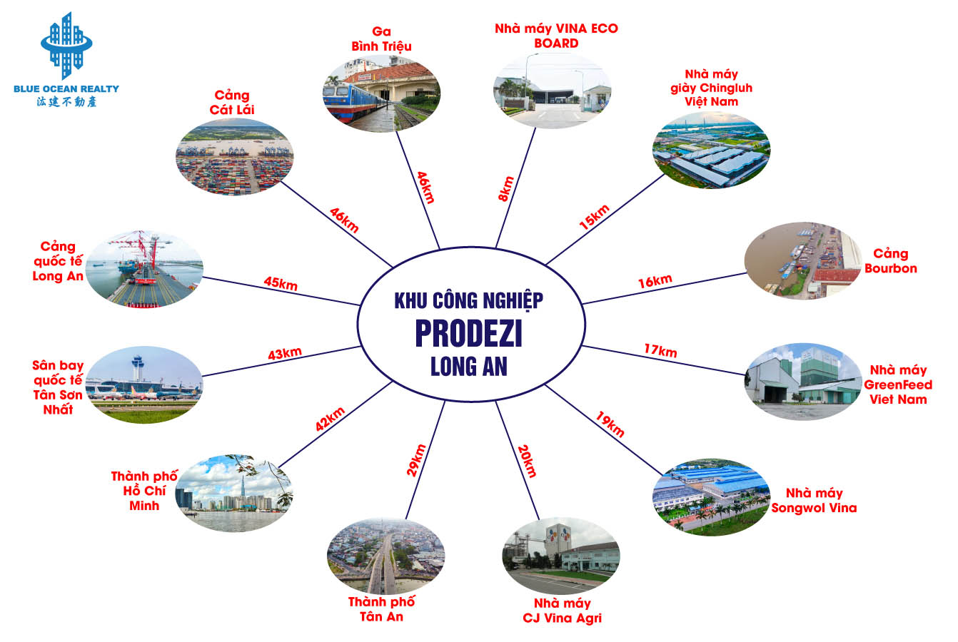 Khu công nghiệp Prodezi - Long An