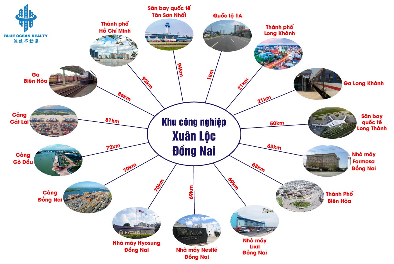 Khu công nghiệp Xuân Lộc - Đồng Nai
