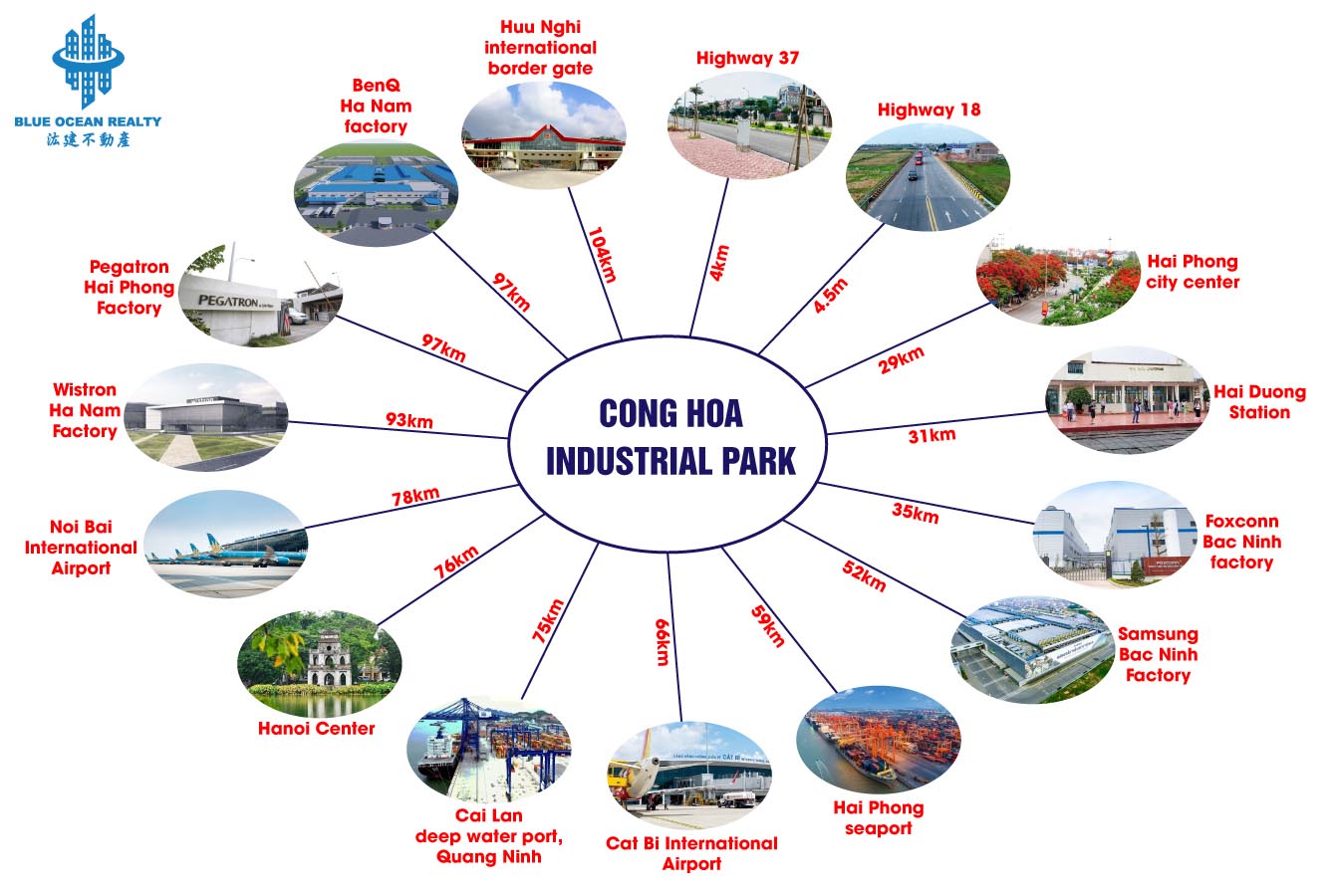Cong Hoa Industrial Park - Hai Duong