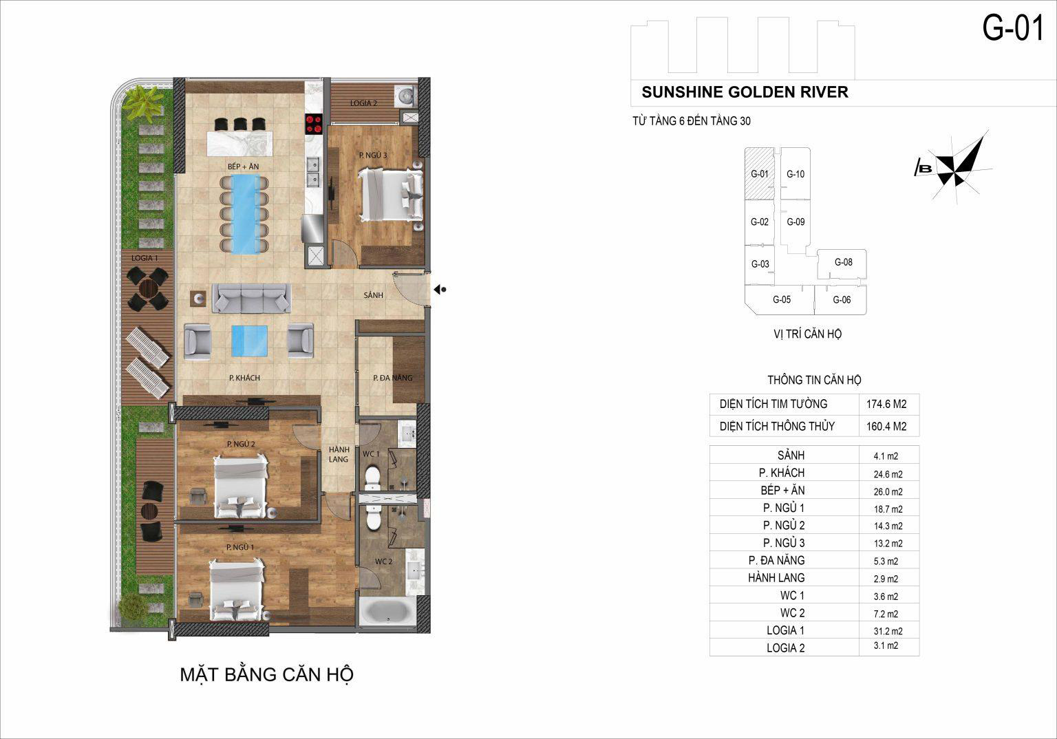 Dự án Sunshine Golden River Nam Thăng Long, Hà Nội