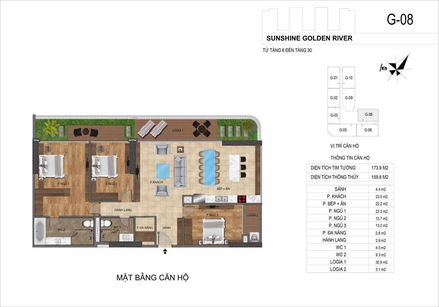 Dự án Sunshine Golden River Nam Thăng Long, Hà Nội