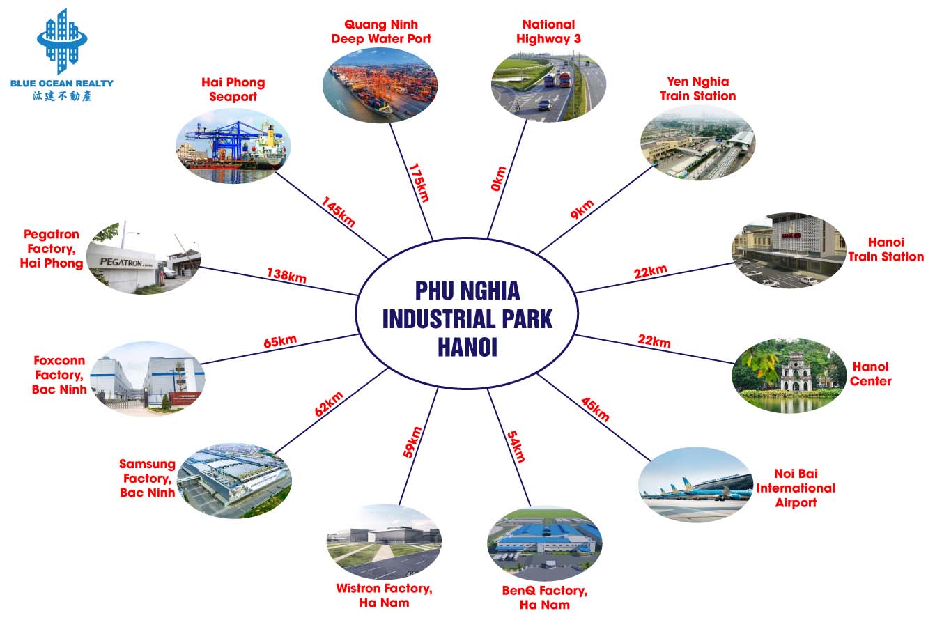 Phu Nghia Industrial Park - Hanoi