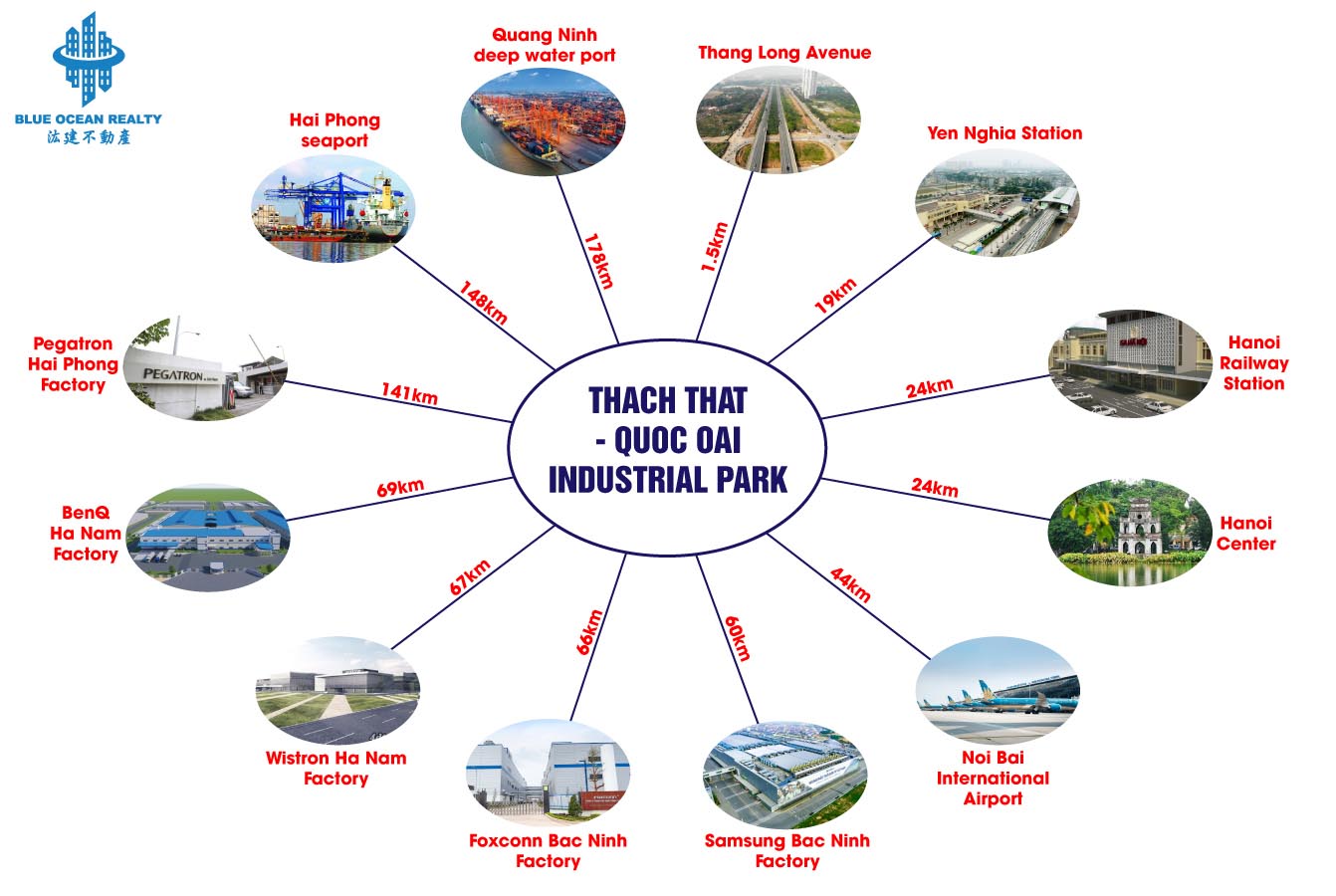 Thach That - Quoc Oai Industrial Park - Hanoi