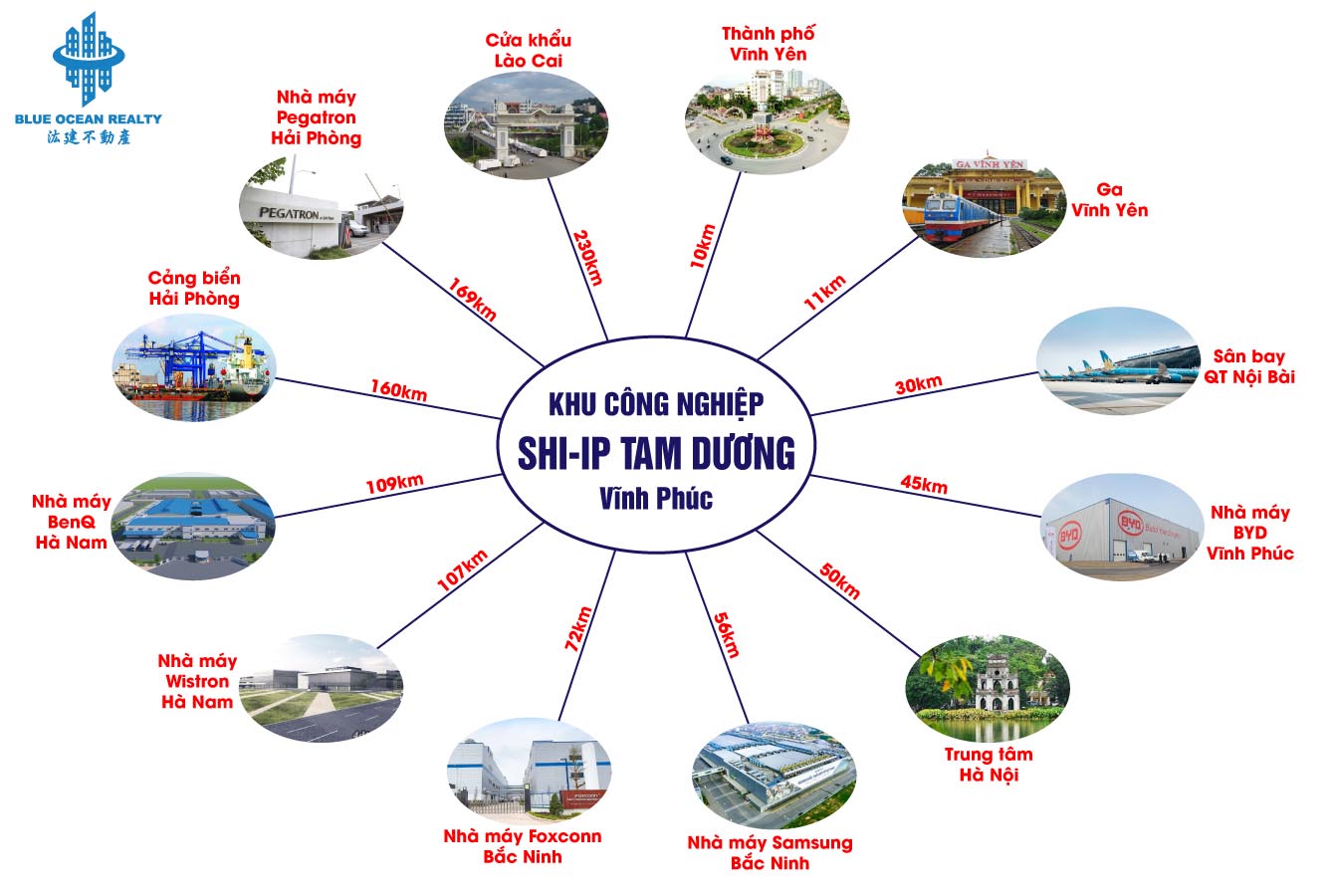 Khu Công nghiệp SHI-IP Tam Dương - Vĩnh Phúc
