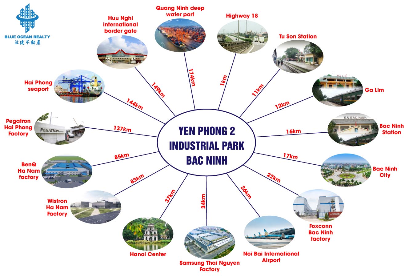 Yen Phong 2 Industrial Park, Bac Ninh