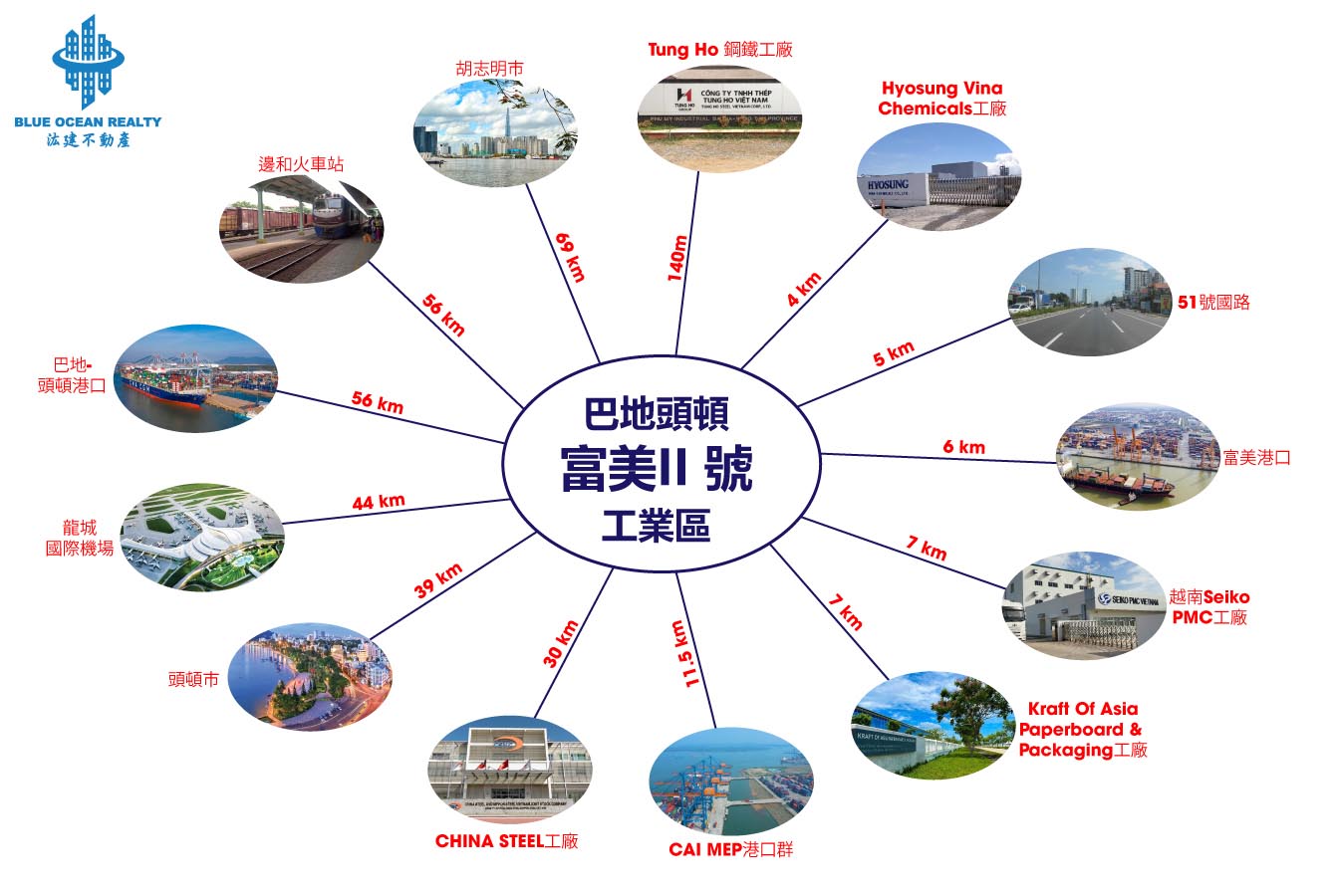 巴地頭頓-富美II 號工業區