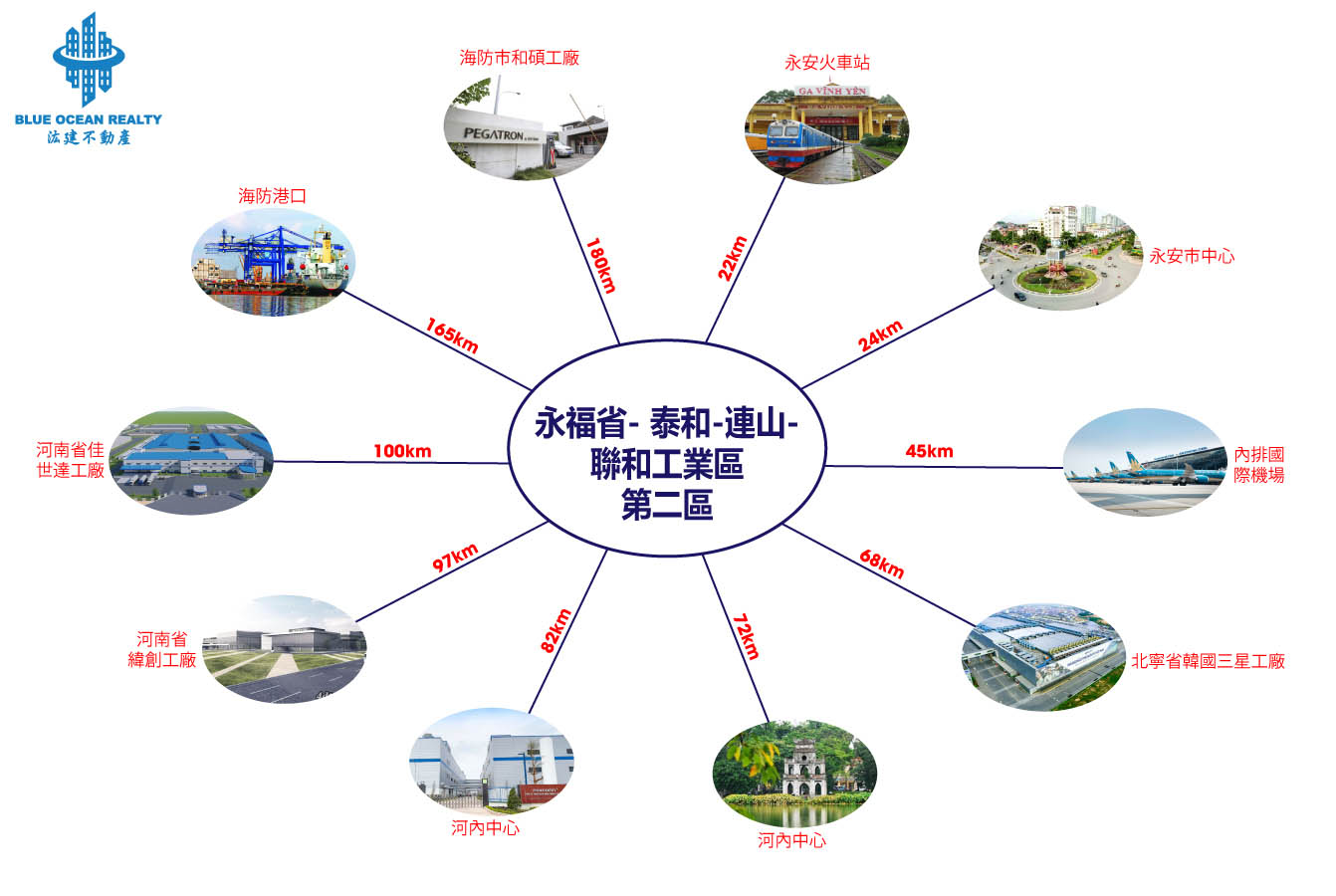 永福省- 泰和-連山-聯和工業區第二區