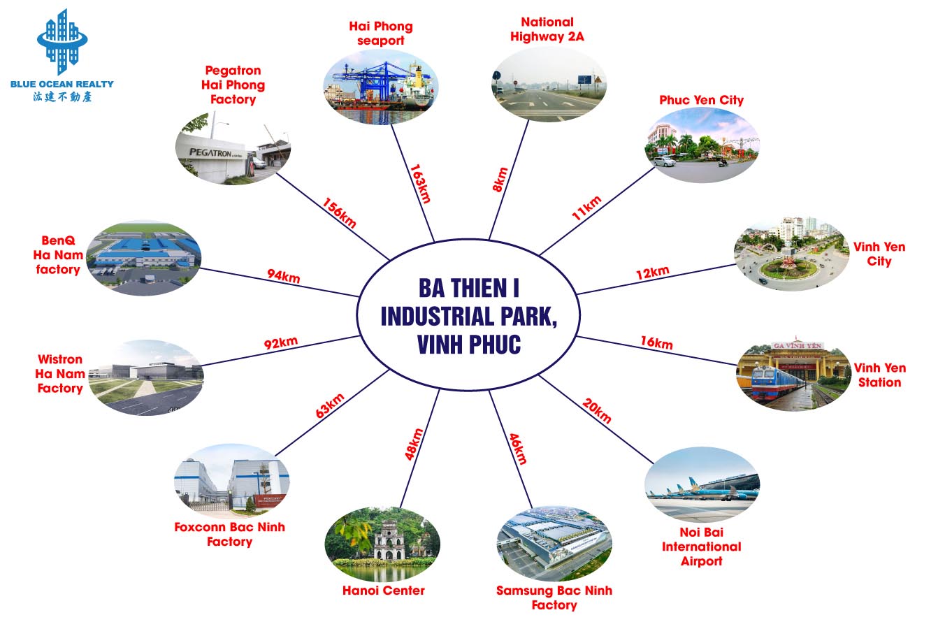 Ba Thien I Industrial Park, Vinh Phuc Province
