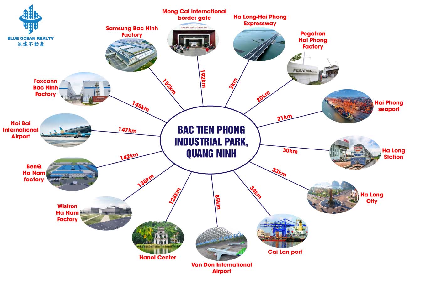 Bac Tien Phong Industrial Park Deep C II – Quang Ninh