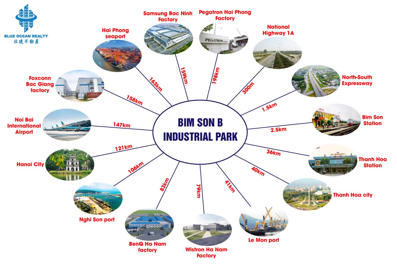 Bim Son Industrial Park - Zone B, Thanh Hoa