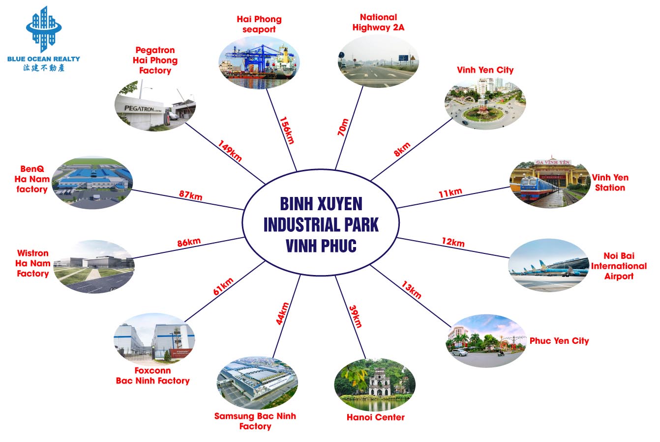 Binh Xuyen I Industrial Park, Vinh Phuc Province