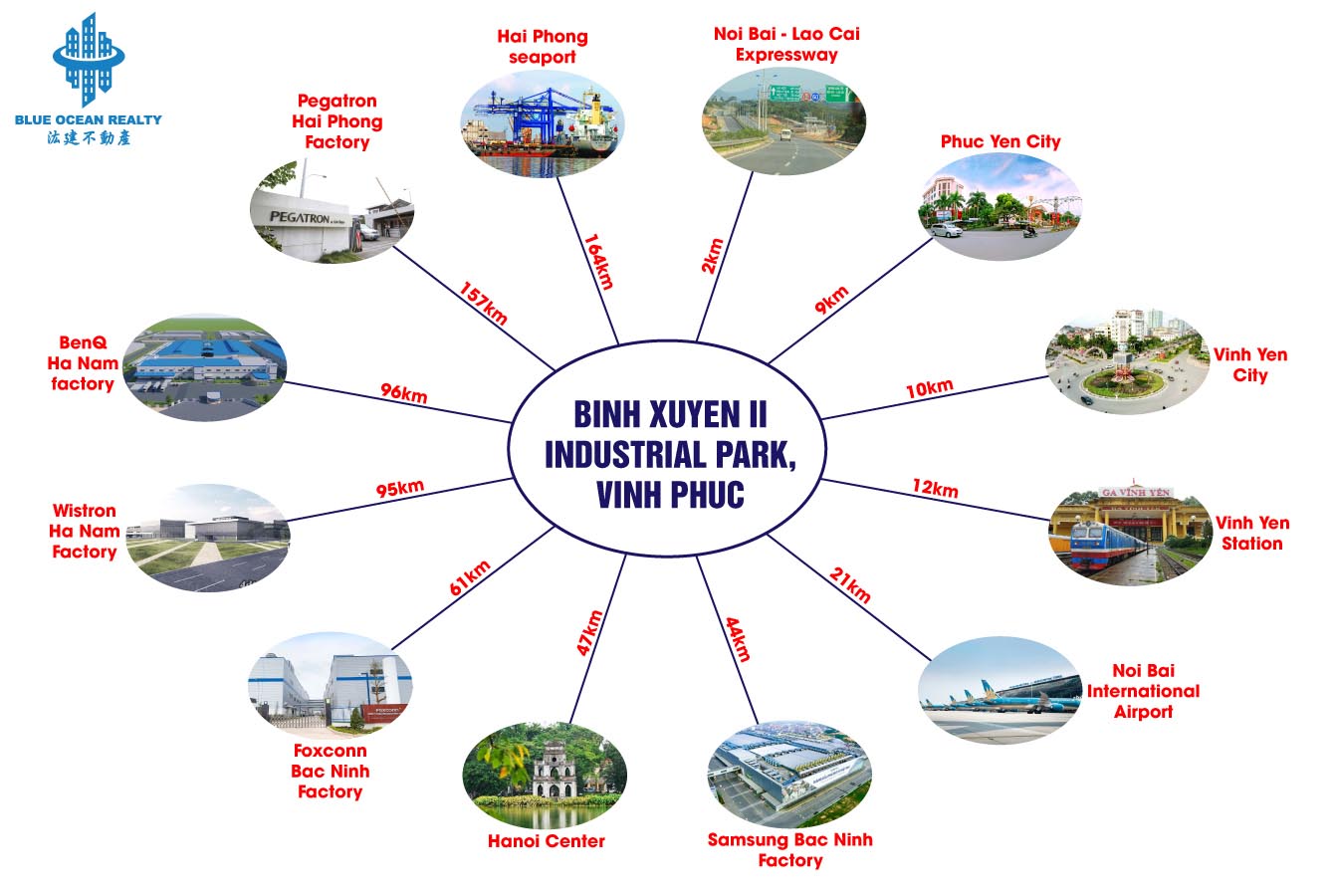 Binh Xuyen II Industrial Park, Vinh Phuc Province
