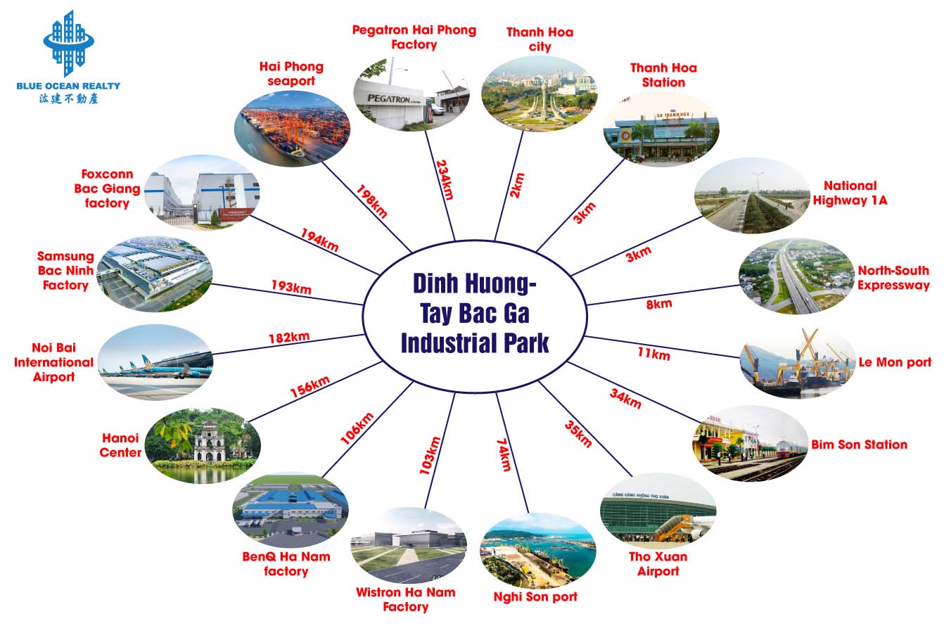 Dinh Huong - Tay Bac Ga Industrial Park – Thanh Hoa City