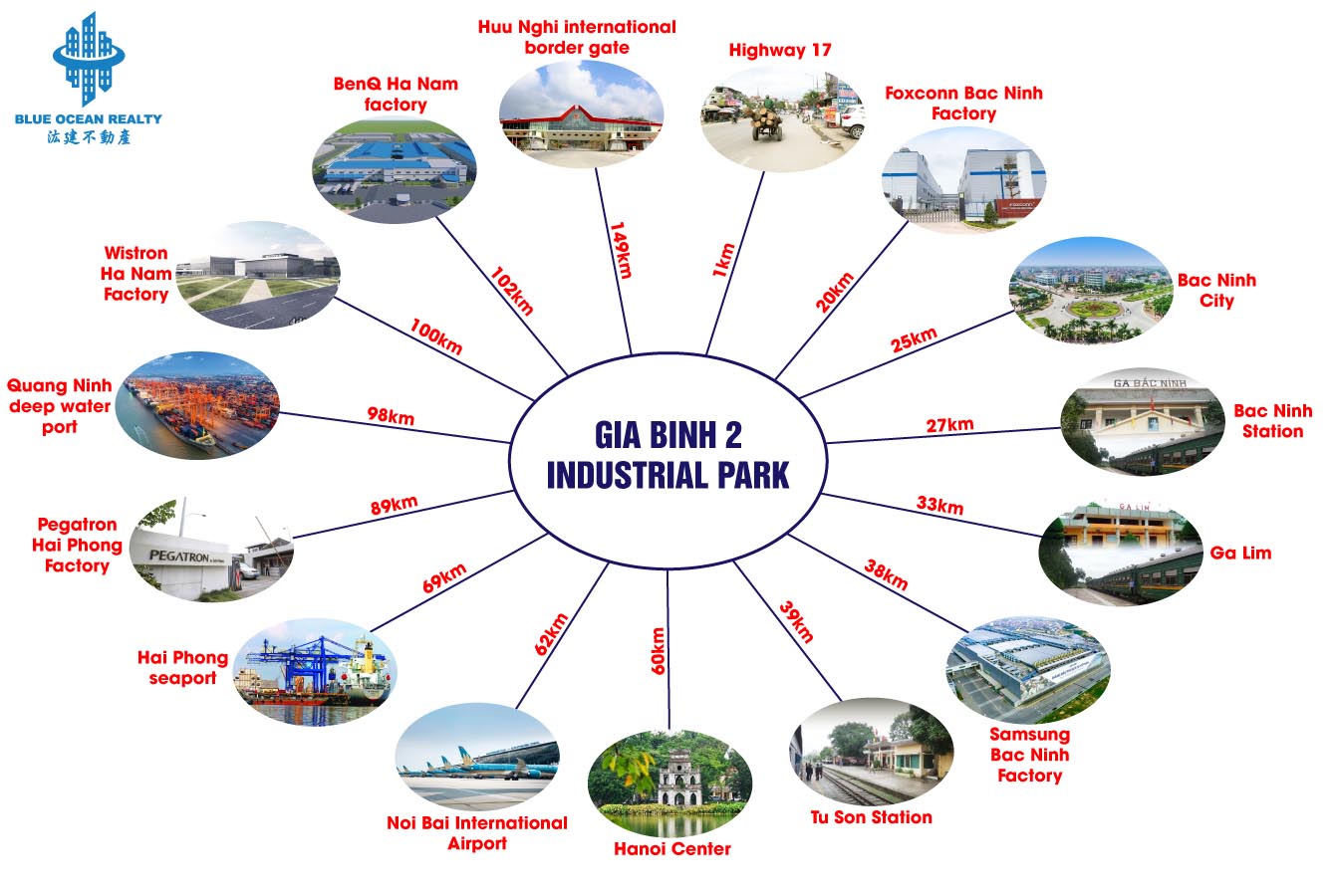 Gia Binh 2 Industrial Park, Bac Ninh Province
