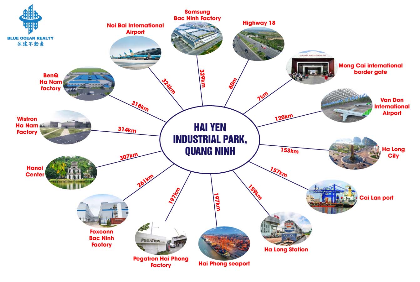 Hai Yen Industrial Park - Quang Ninh