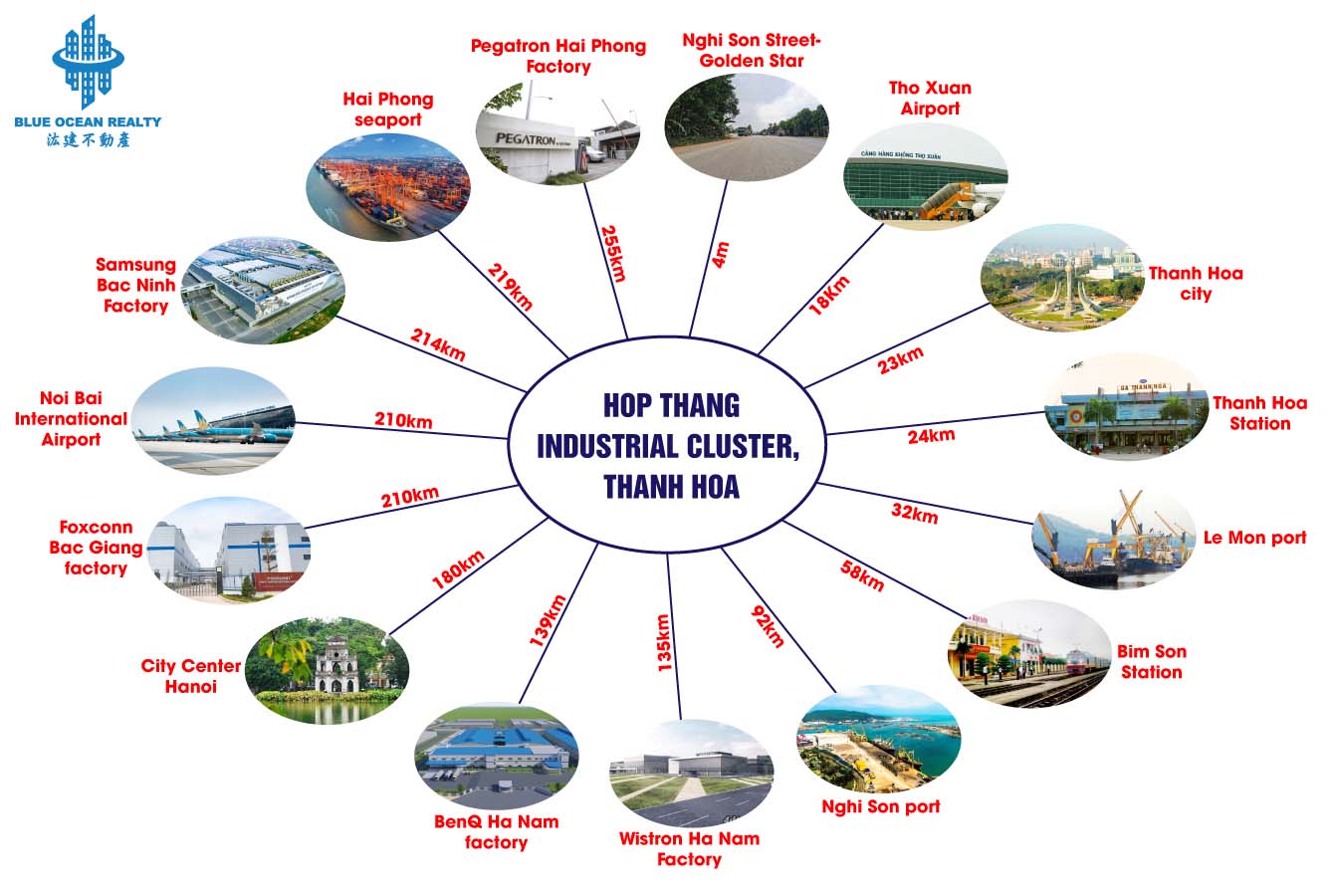 HOP THANG INDUSTRIAL CLUSTER, THANH HOA