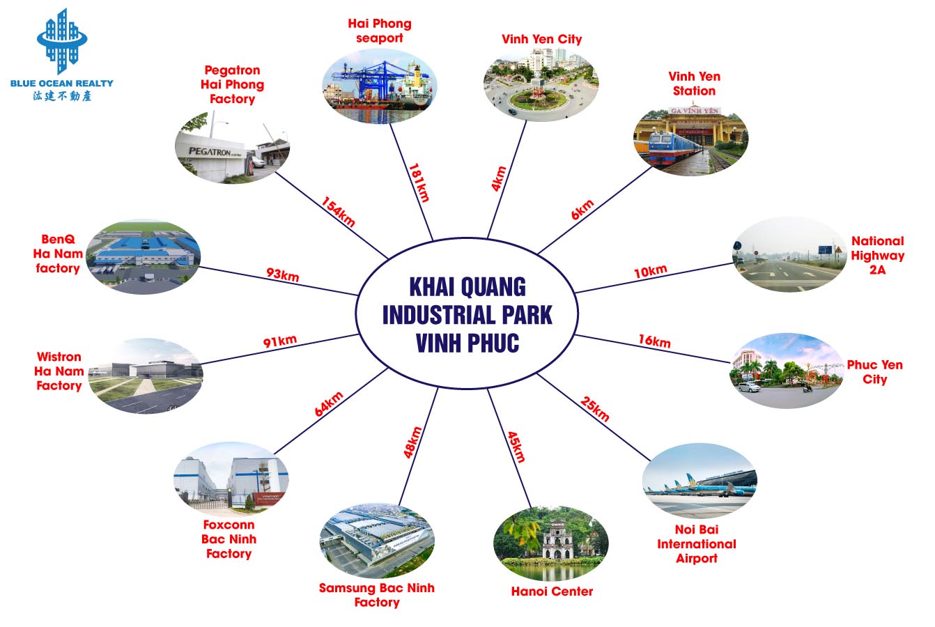 Khai Quang Industrial Park - Vinh Phuc