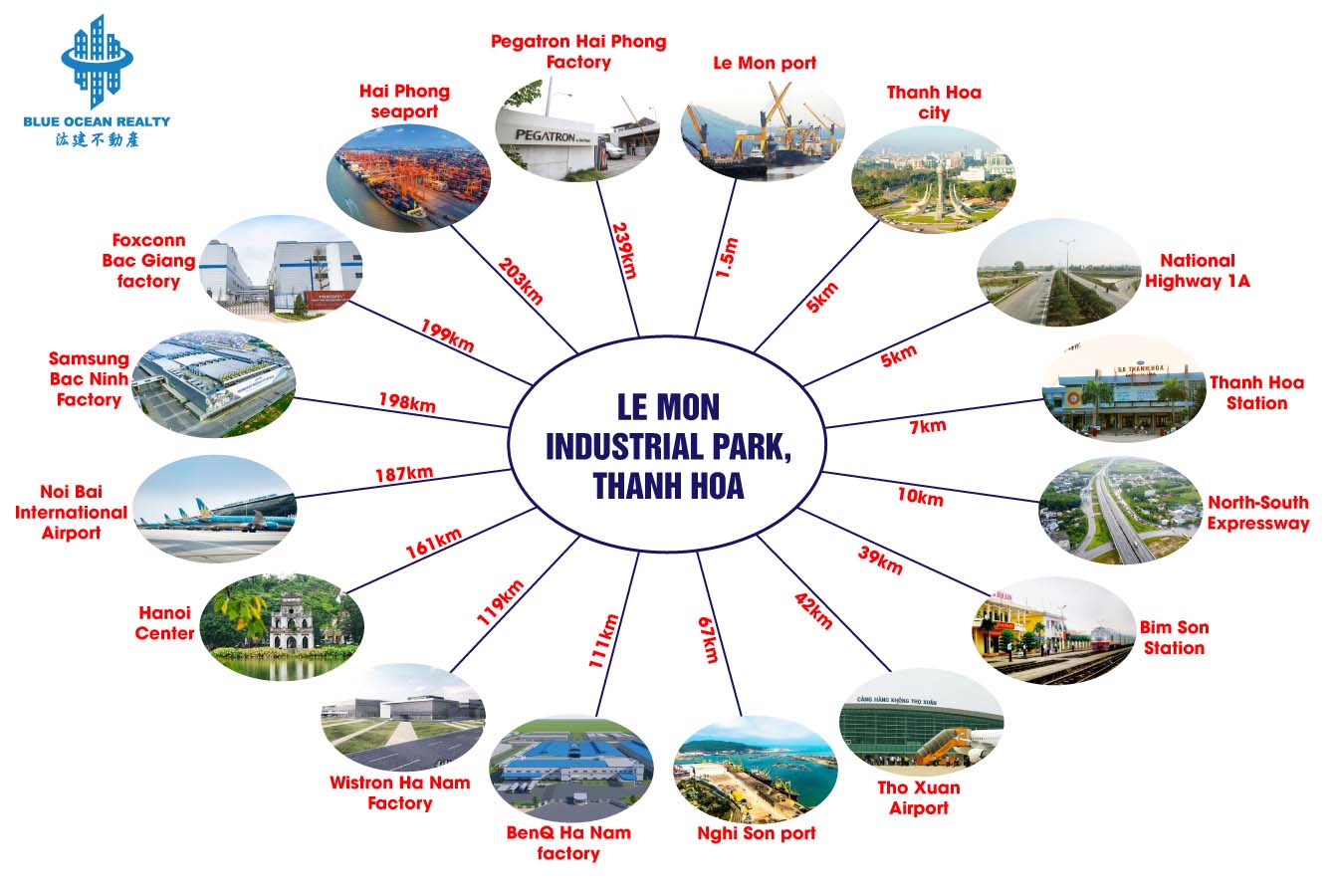 Le Mon Industrial Park, Thanh Hoa Province