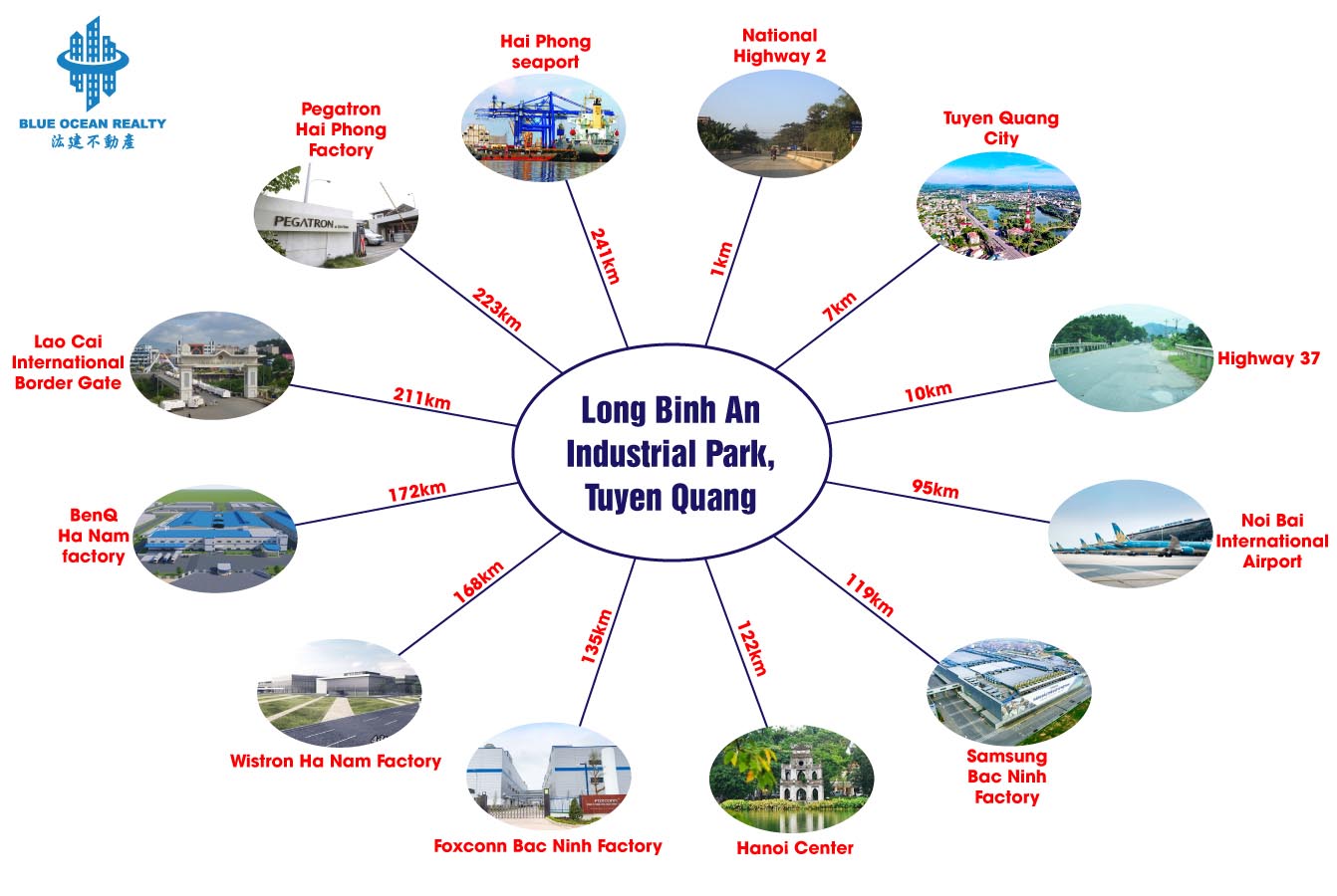 Long Binh An Industrial Park - Tuyen Quang