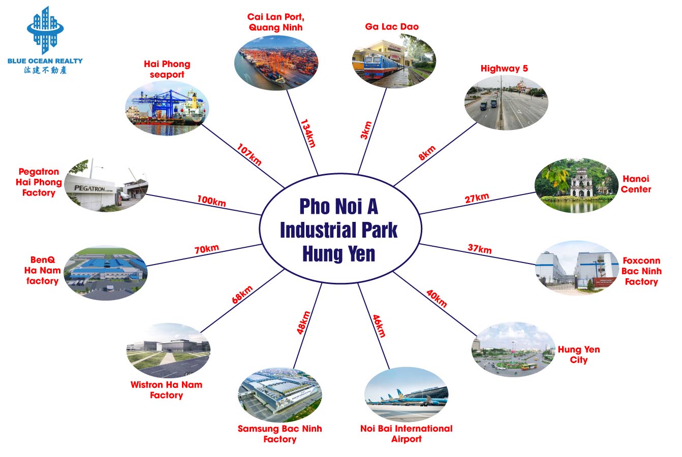 Pho Noi A Industrial Park - Hung Yen