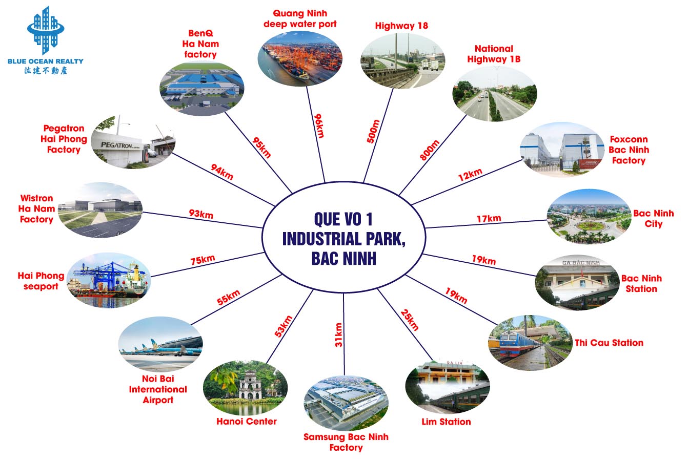 QUE VO 1 INDUSTRIAL PARK, BAC NINH